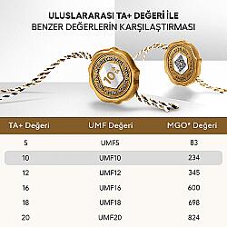 Eğriçayır Ham Çiçek Balı TA10+ (850 gr) - 5