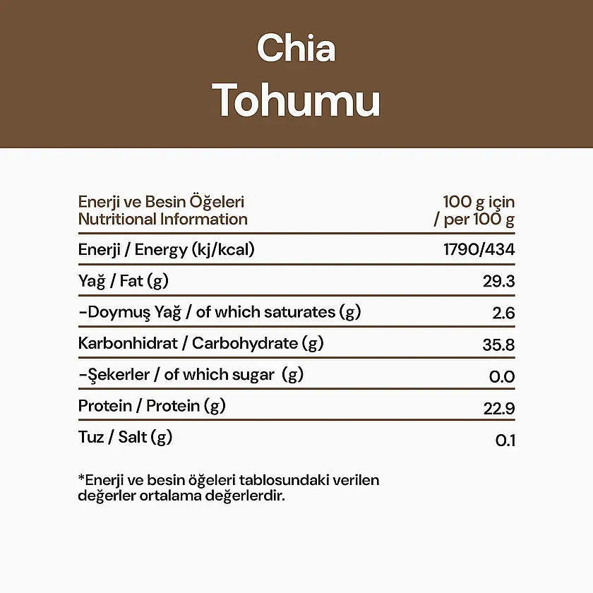 KarmaLife Chia Tohumu (700 gr) - 5