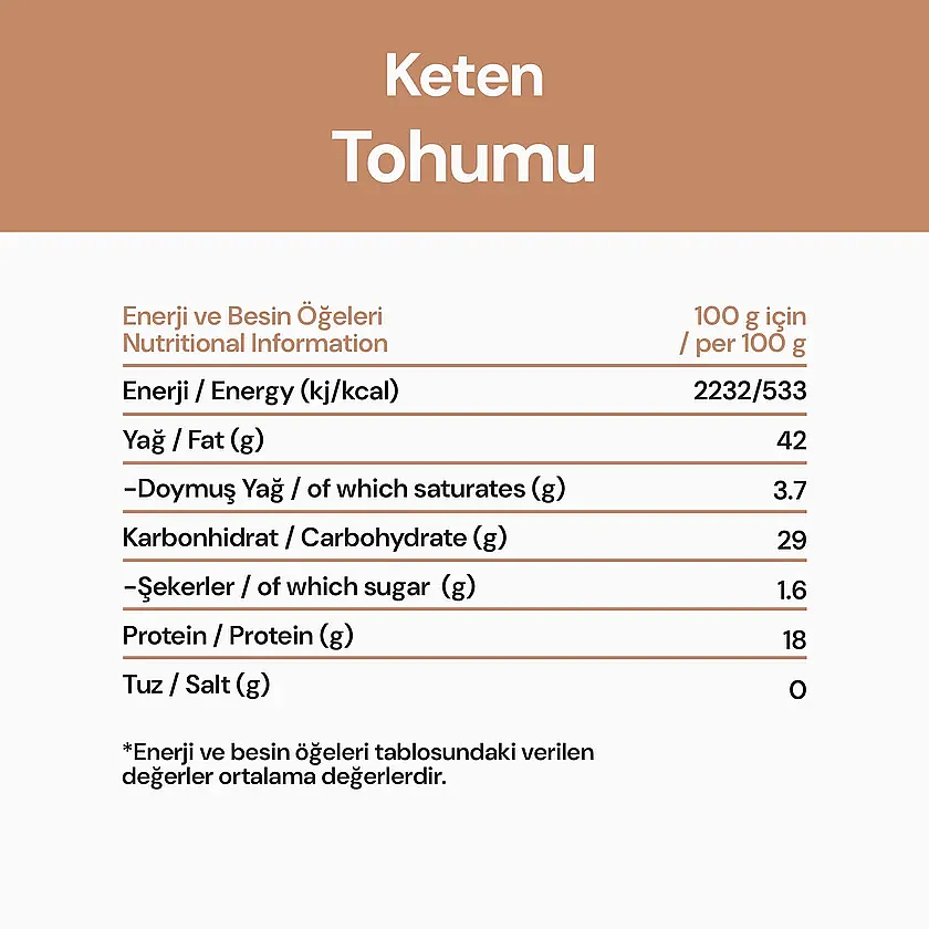 KarmaLife Keten Tohumu (700 gr) - 5