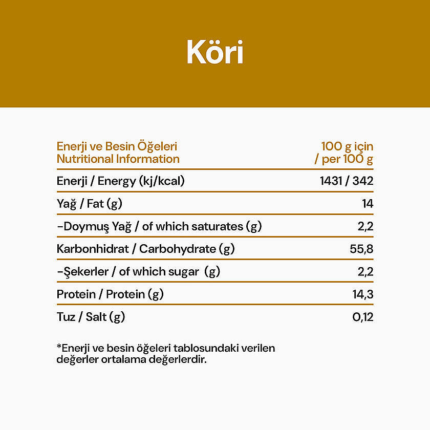 KarmaLife Köri (40 gr) - 5